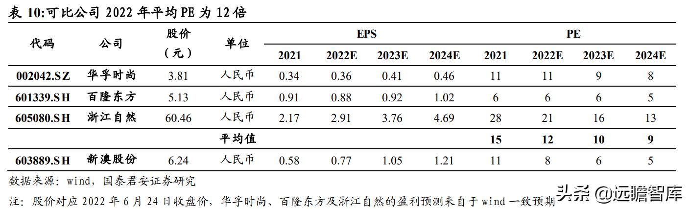 2025新澳精准正版资料,探索未来，关于2025新澳精准正版资料的深度解析