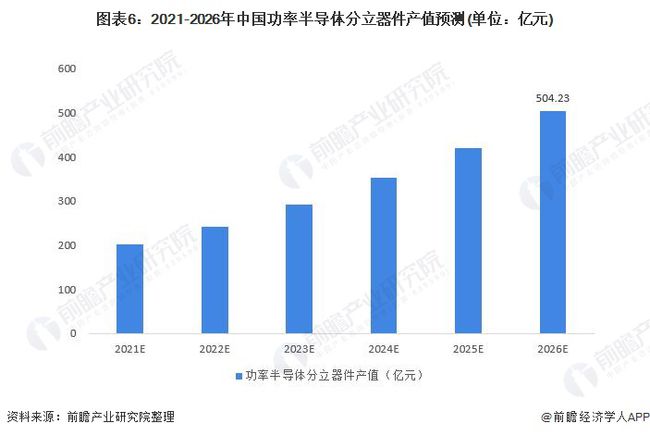 资讯 第34页