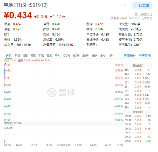新澳三期内必出准确生肖,新澳三期内必出准确生肖，预测与解析