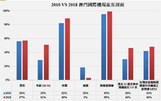 2025新澳门资料最准051,探索未来澳门，2025新澳门资料最准展望与深度解析（关键词，澳门资料、精准预测）