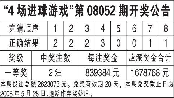 头条 第32页