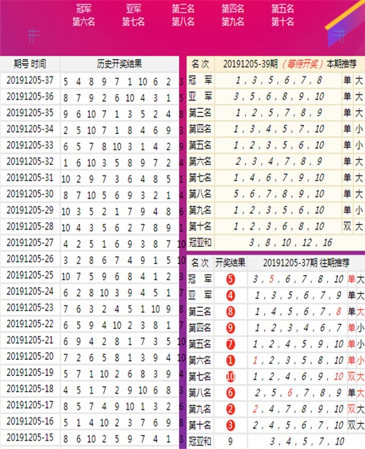 港澳六开彩开奖号码记录第96,港澳六开彩开奖号码记录第96期深度解析与观察