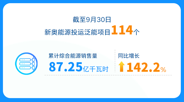 新奥奖近十五期历史记录,新奥奖近十五期历史记录