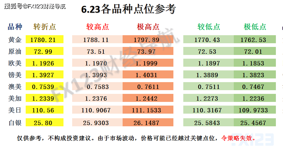 2025新澳天天彩免费资料,探索未来，2025新澳天天彩免费资料