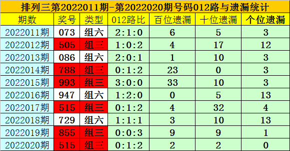 澳门一码一码100准确澳彩,澳门一码一码精准预测澳彩，探索真实与虚幻的边界