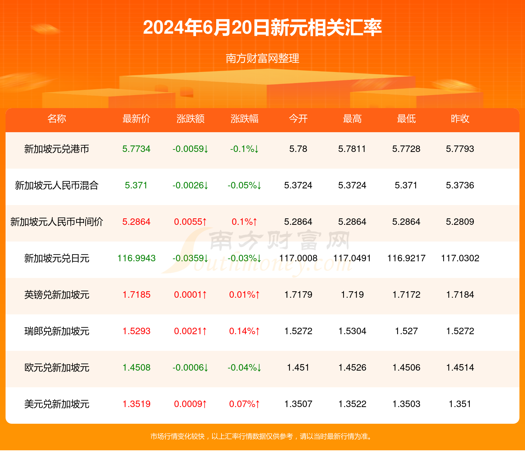 香港正版资料全年免费公开一,香港正版资料全年免费公开一，探索与分享