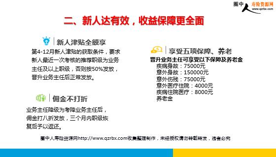 头条 第31页