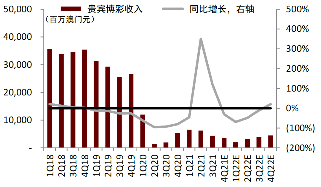 新闻 第32页