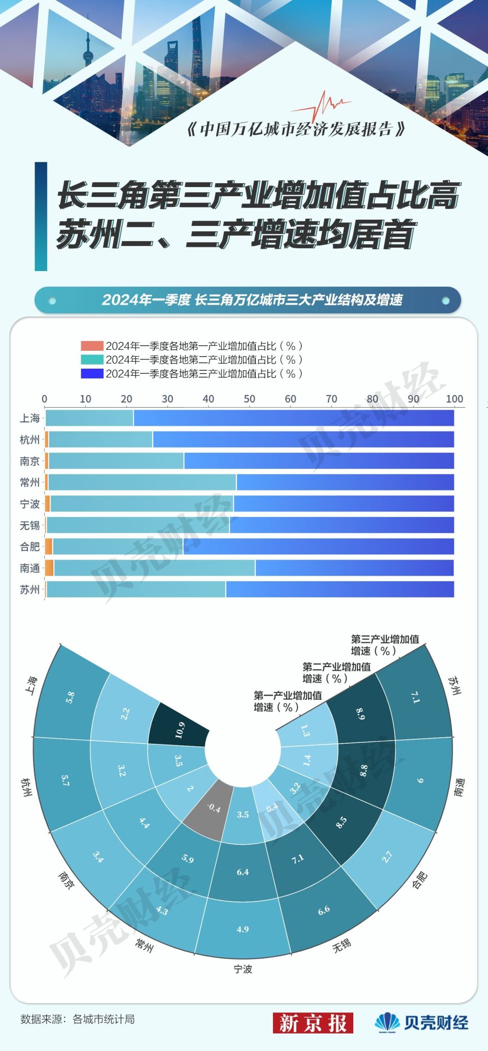 2025年新澳免费资料澳门码,澳门码的未来展望，探索新澳免费资料的机遇与挑战到2025年