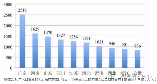 2025新澳开奖结果,揭秘2025新澳开奖结果，数据与策略的双重解读