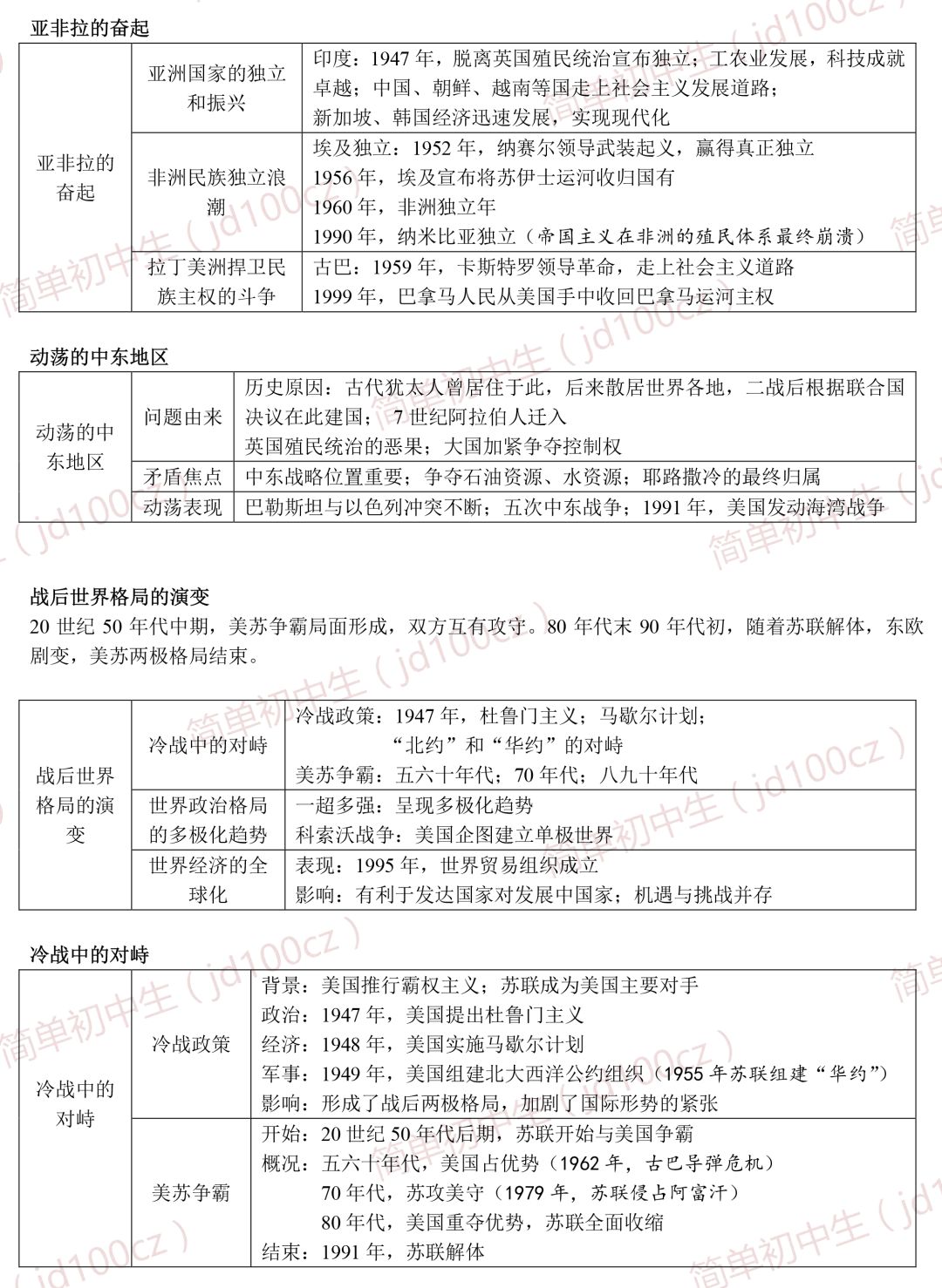 新奥门免费资料大全历史记录开马,新澳门免费资料大全历史记录开马——探索澳门的历史深度与多彩文化