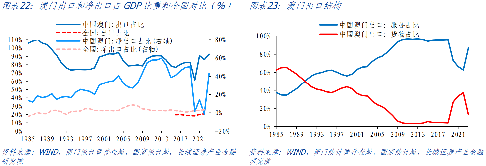 2025澳门正版马报资料,澳门正版马报资料，探索与解析（2025年最新版）