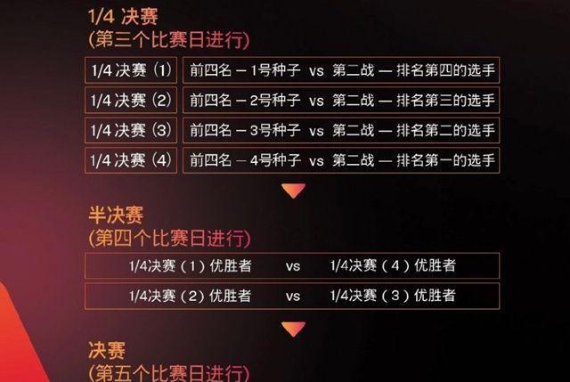 新澳门二四六天天开奖,新澳门二四六天天开奖，探索与体验