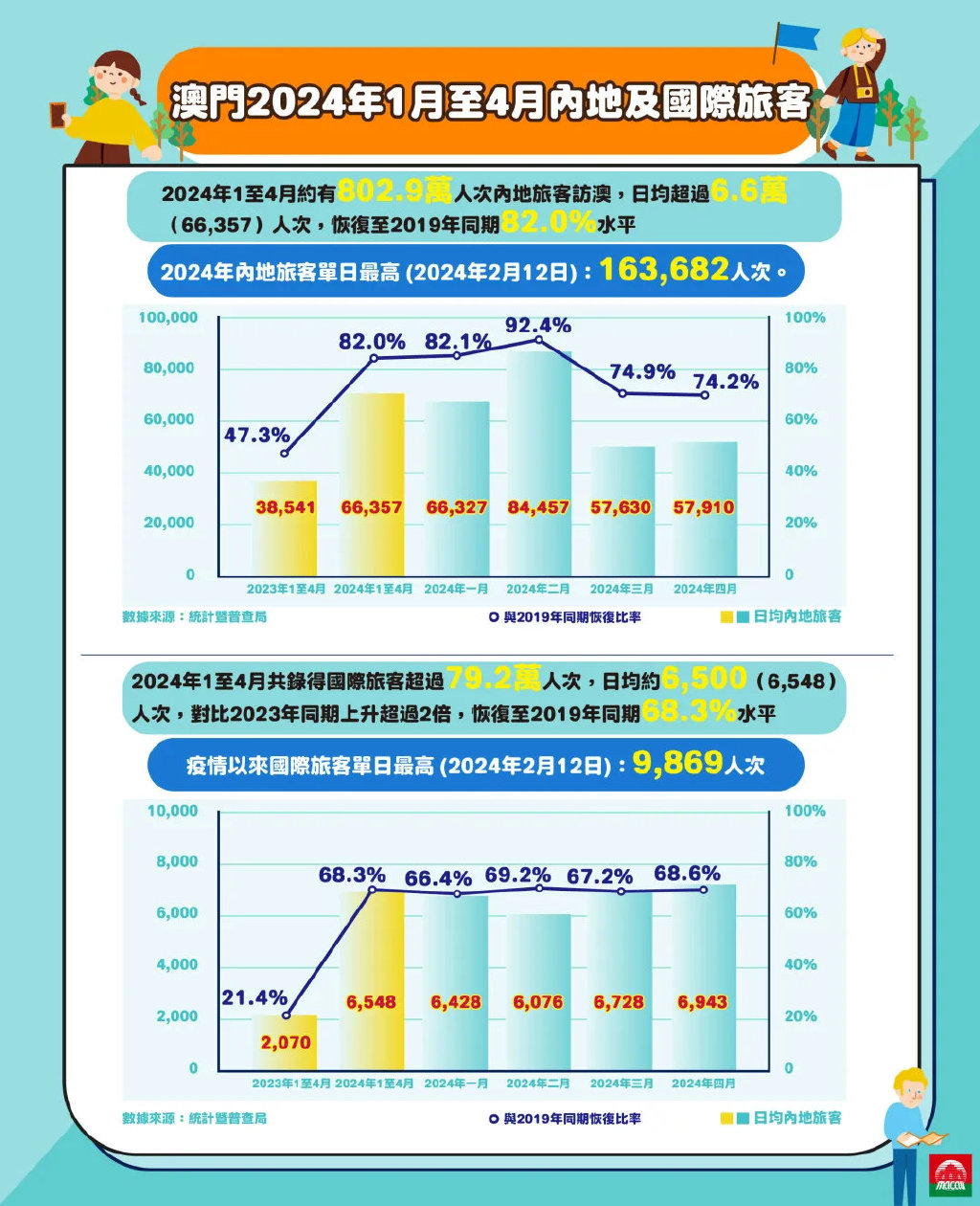 2025新澳门精准资材免费,澳门精准资源，探索未来，共创繁荣（2025新澳门精准资材免费）