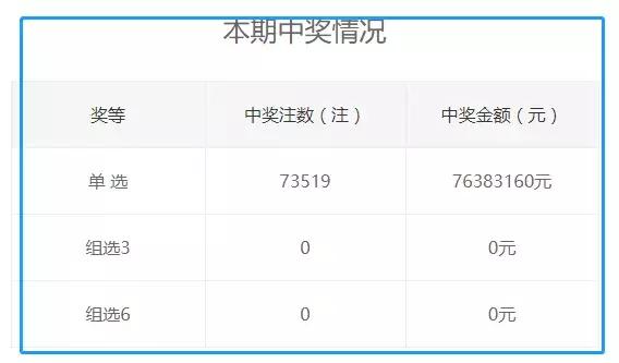 快评 第25页
