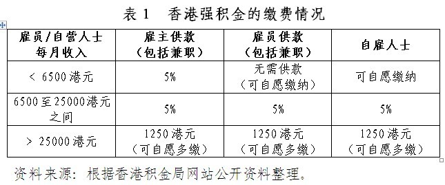 2025香港全年免费资料公开,迈向2025，香港全年免费资料公开的全面解读