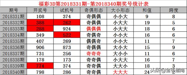 494949澳码今晚开什么123,澳码今晚开什么，探索彩票背后的故事与意义