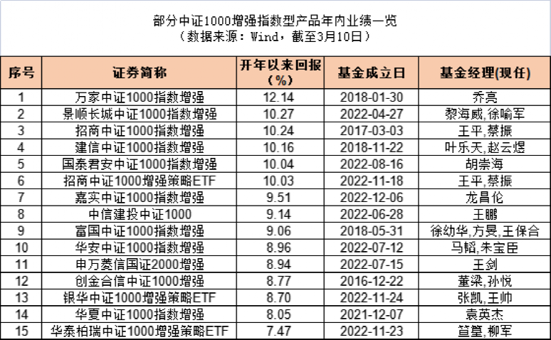 三肖必中特三肖三码的背景,三肖必中特三肖三码的背景探究