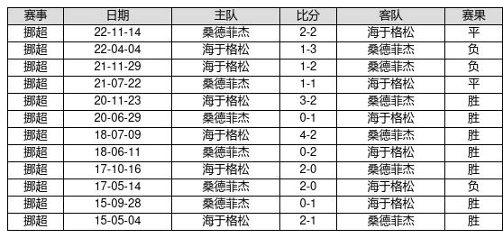2023年正版资料免费大全, 2023年正版资料免费大全，获取资源的全新途径