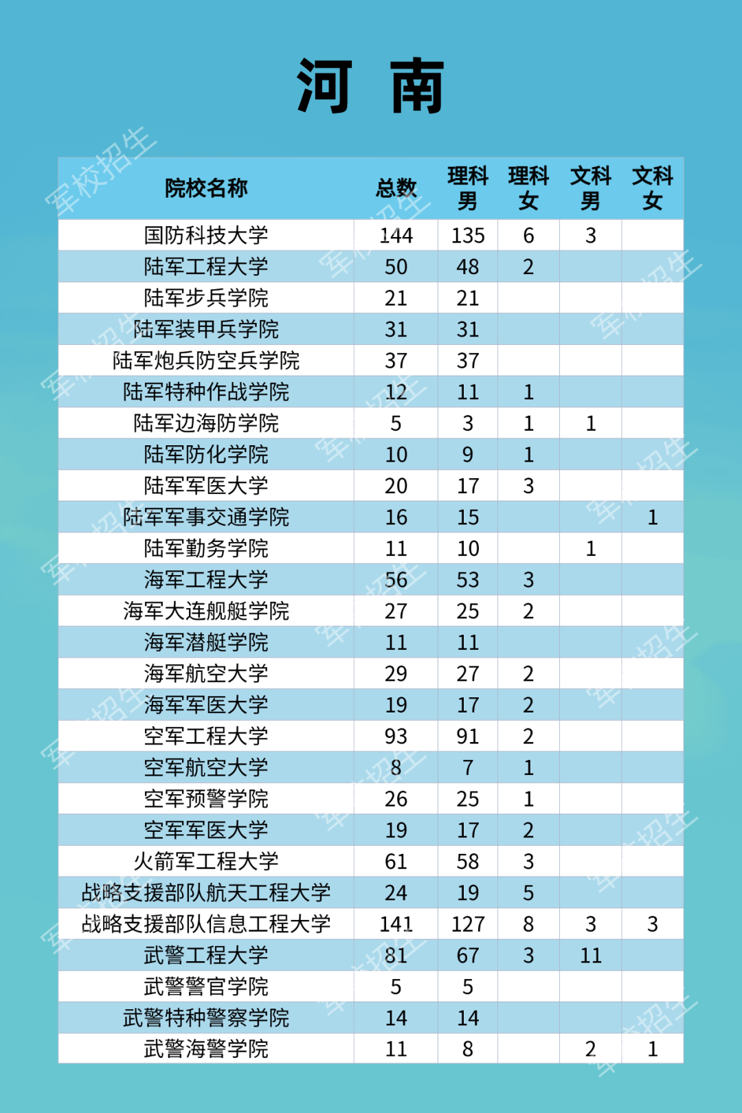 新澳精准资料免费提供219期,新澳精准资料免费提供，探索第219期的奥秘与价值