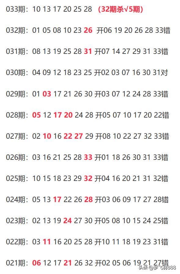 新澳今晚上9点30开奖结果是什么呢,新澳今晚上9点30开奖结果揭晓，期待与惊喜交织的时刻