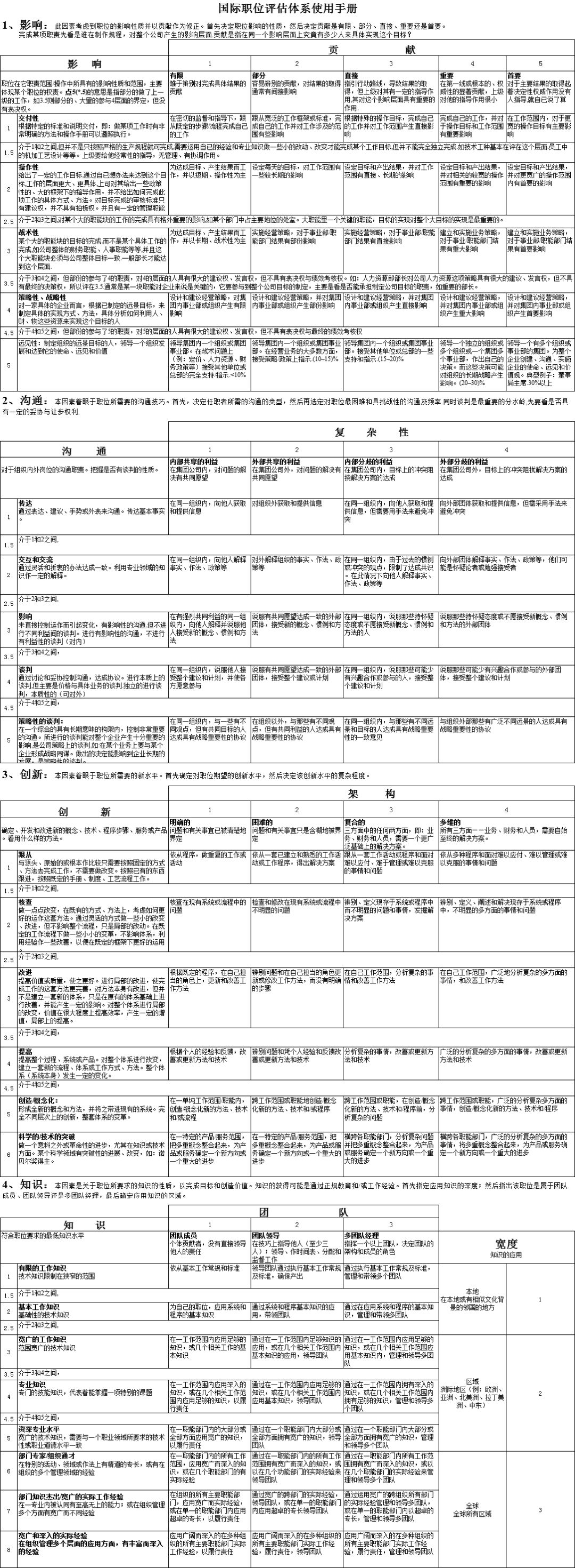 正版免费综合资料大全唯一,正版免费综合资料大全，唯一之选，助力你的学习与成长
