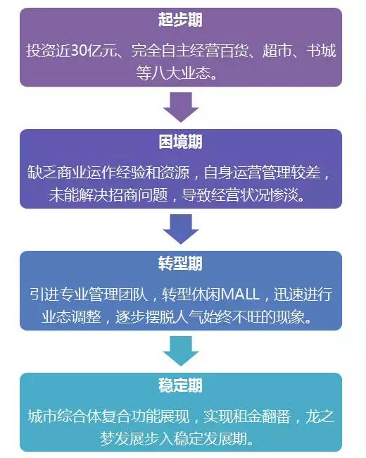 新澳免费资料大全100%,新澳免费资料大全，探索与利用资源的全面指南（100%实用）