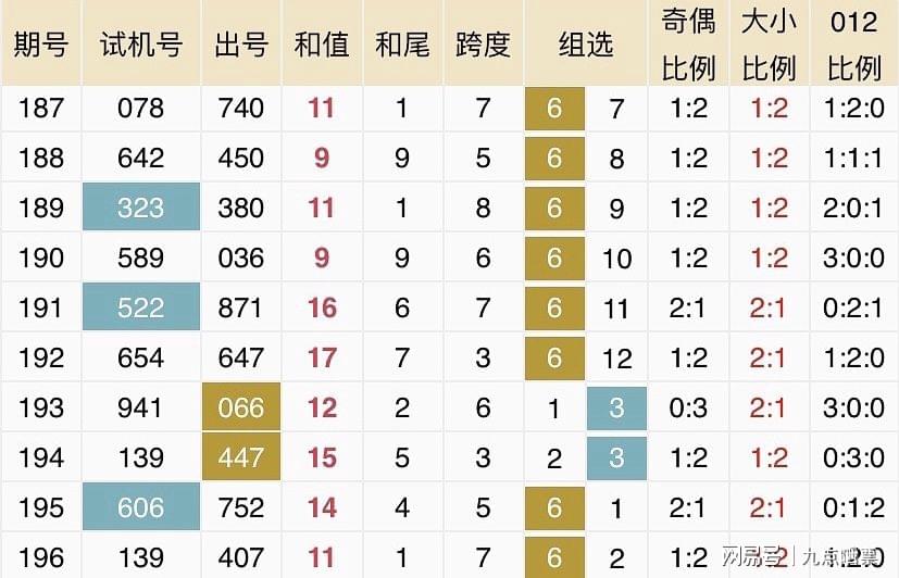 2025新澳历史开奖,探索未来，2025新澳历史开奖展望