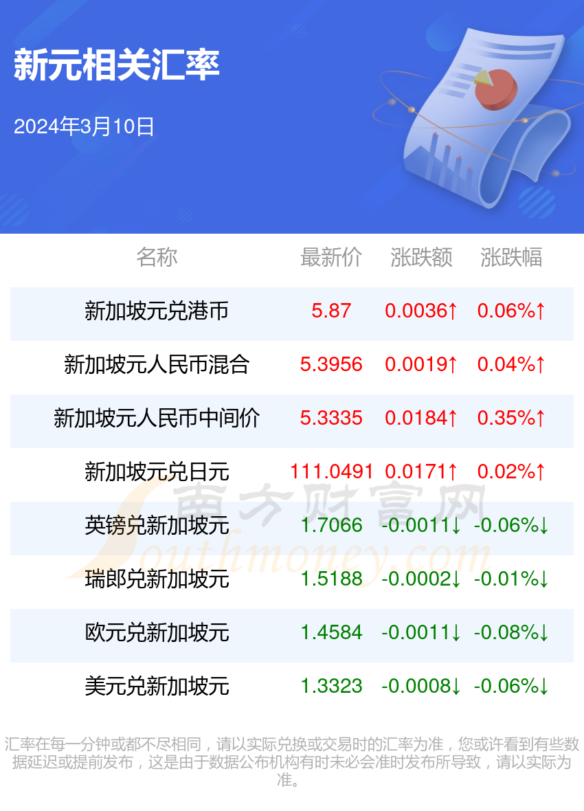 新澳今天最新资料944,新澳今日最新资料解析，探索944背后的故事与趋势