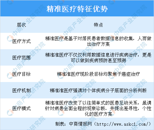 2025新门最准最快资料,探索未来之门，揭秘2025新门最准最快资料