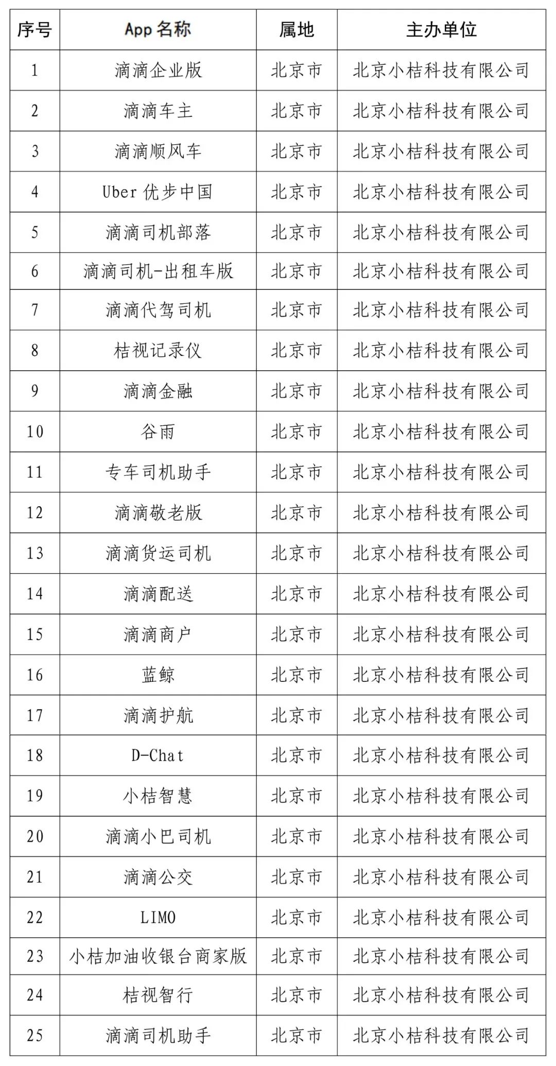 2025免费天天彩资料汇总600,关于2025免费天天彩资料汇总的全面解析