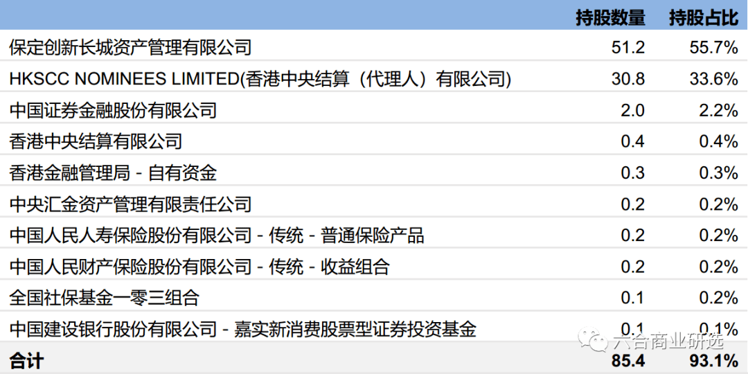 2023年香港+六+合+资料总站,2023年香港六合资料总站——探索最新资讯与数据的门户