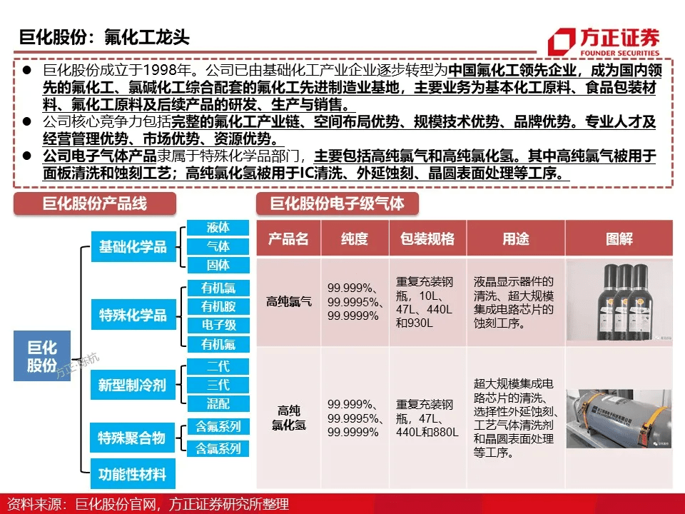 2025天天彩全面解析免费资料库,关于天天彩的全面解析与免费资料库探索（2025版）