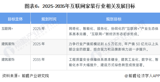 快评 第15页