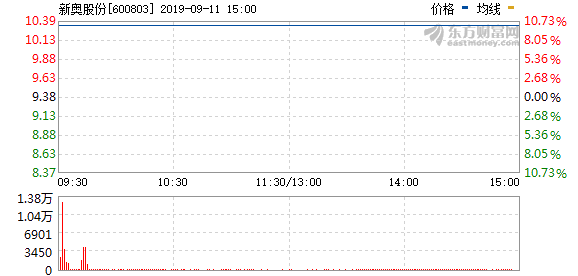 2025新奥历史开奖记录76期,揭秘2025新奥历史开奖记录第76期，数据与趋势分析