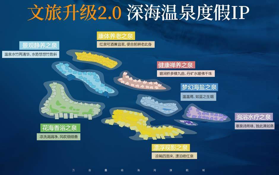 快评 第13页