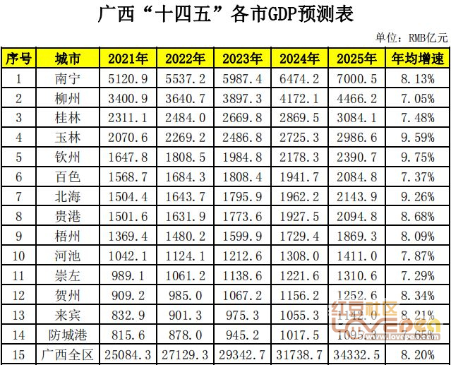 2025新澳最准确资料,探索未来，2025新澳最准确资料概览