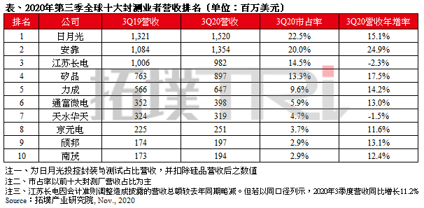 最精准的三肖三码资料,最精准的三肖三码资料揭秘