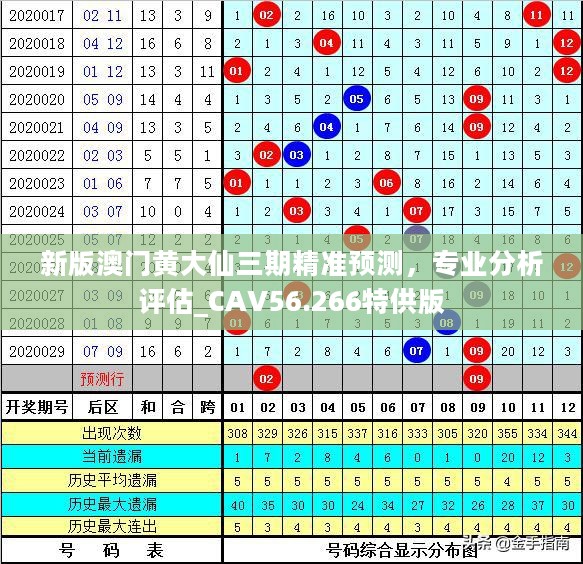澳门黄大仙特马资料,澳门黄大仙特马资料解析