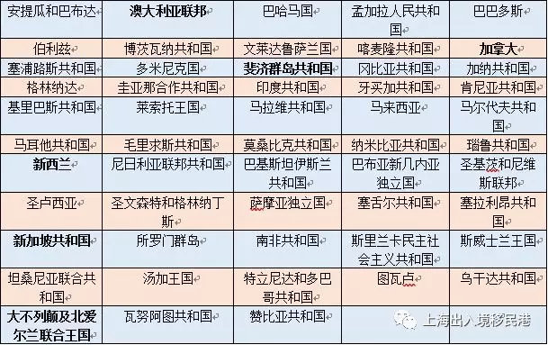 2025香港全年免费资料,2025香港全年免费资料概览