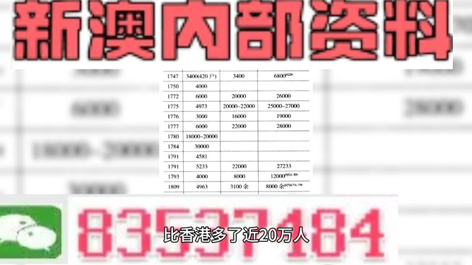 澳门三肖三码精准100%小马哥,澳门三肖三码精准预测之小马哥传奇