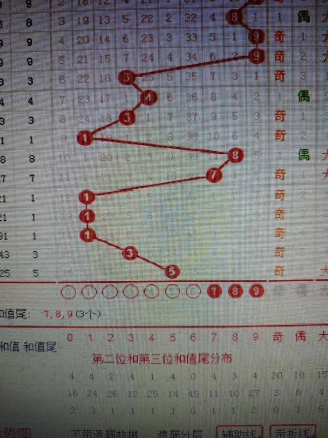 管家婆期期精准大全,管家婆期期精准大全，探索预测与策略的智慧之源