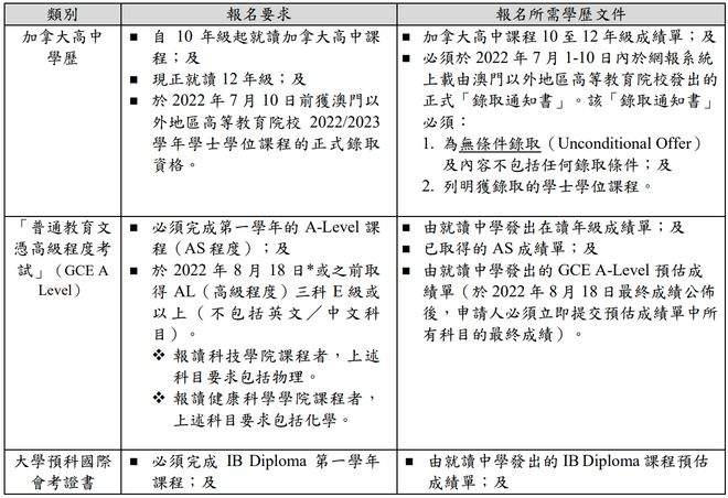 新澳门资料大全正版资料2025年,新澳门资料大全正版资料2025年，探索与解读
