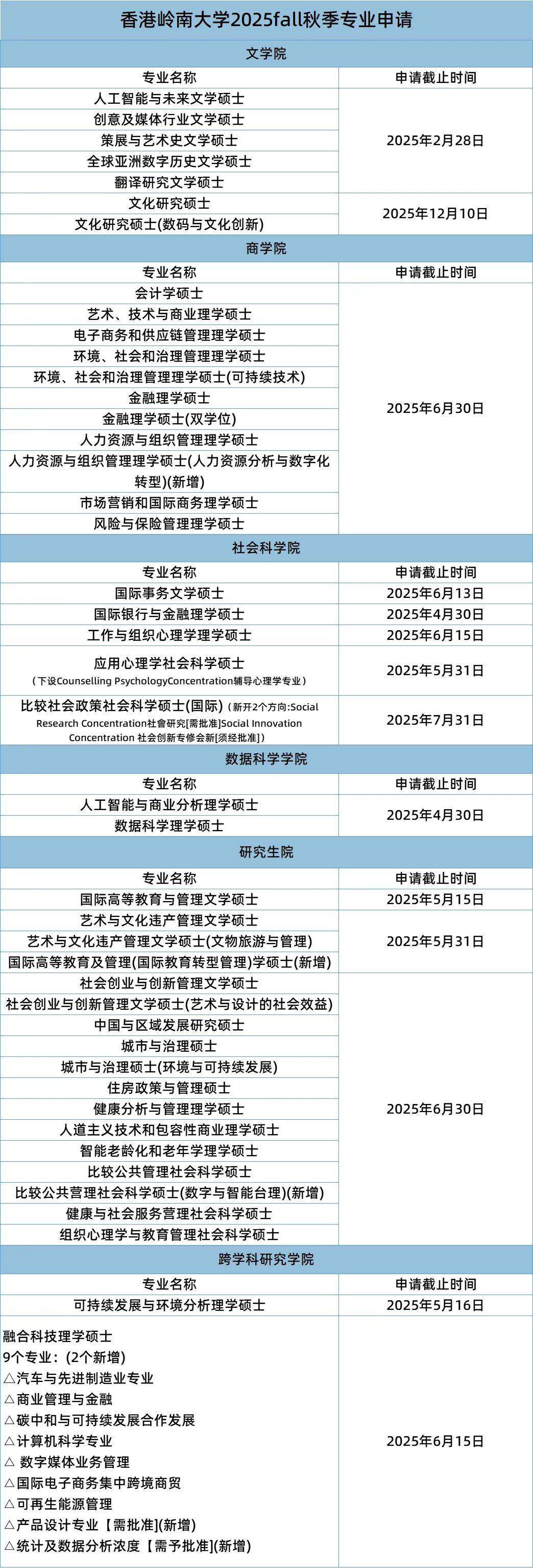 新闻 第10页