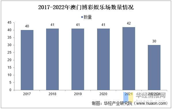 澳门最准真正确资料大全,澳门最准真正确资料大全，探索与解读