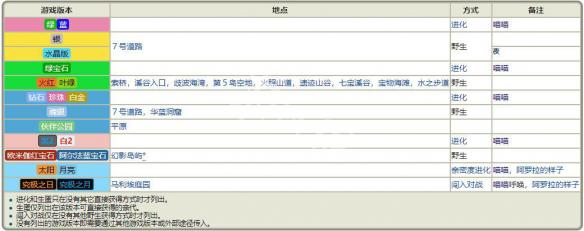 管家婆正版资料大全最新版,管家婆正版资料大全最新版详解