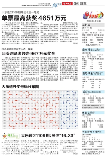 20024新澳天天开好彩大全160期,新澳20024期天天开好彩大全第160期精彩回顾与解析