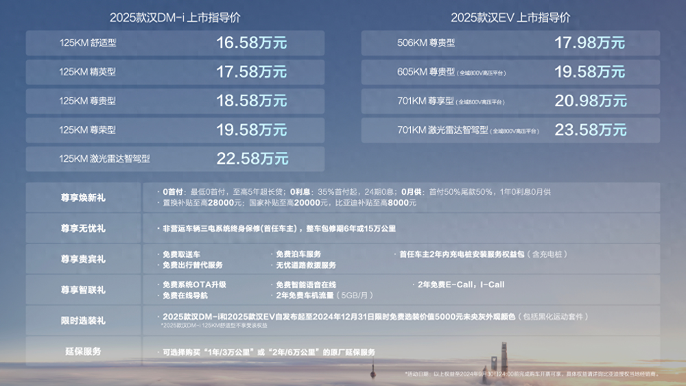 新闻 第8页