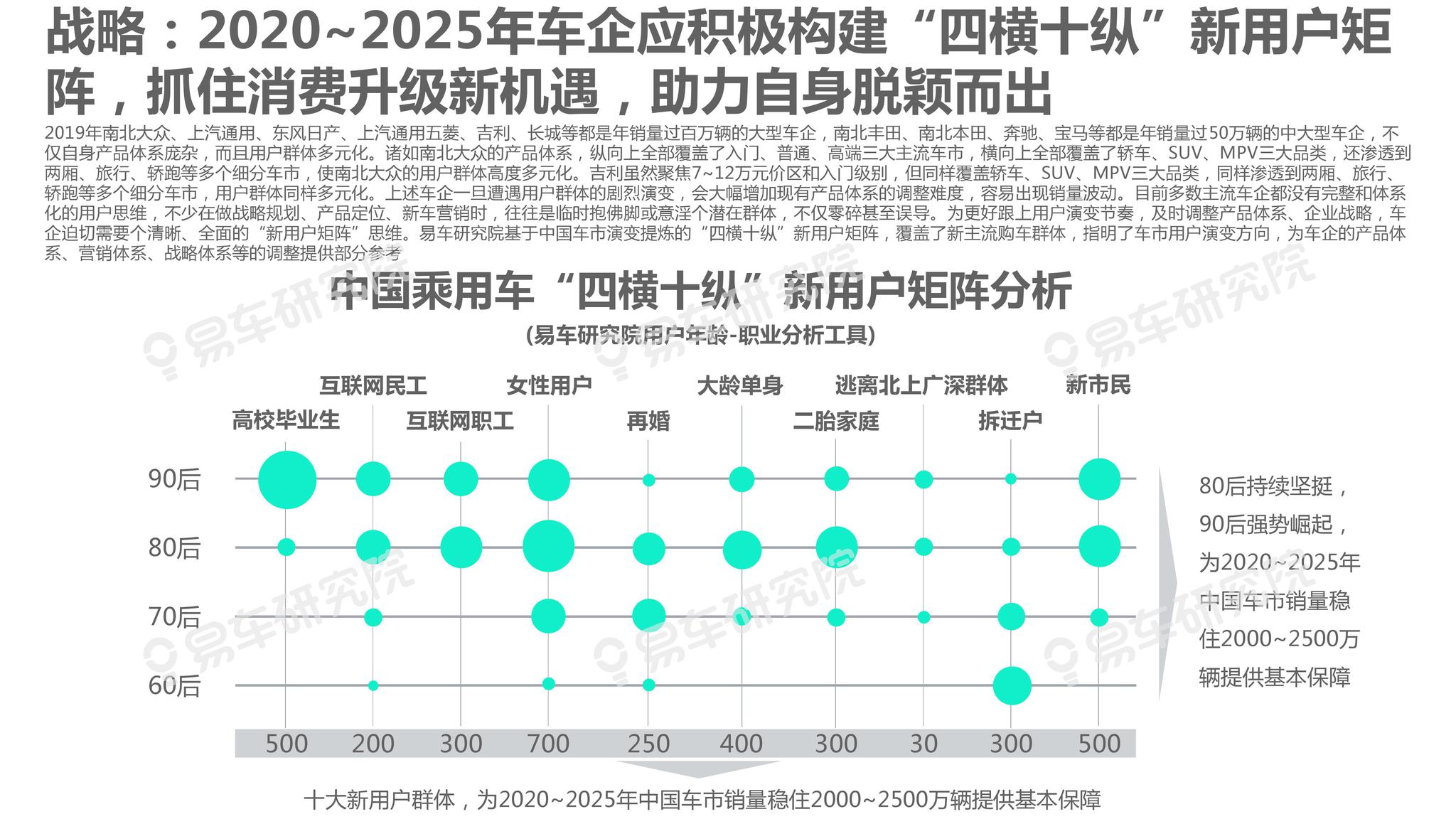 百科 第7页