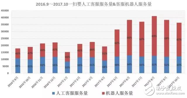 2025新澳门精准资料免费,探索未来之门，澳门精准资料免费与未来的机遇和挑战（2025展望）